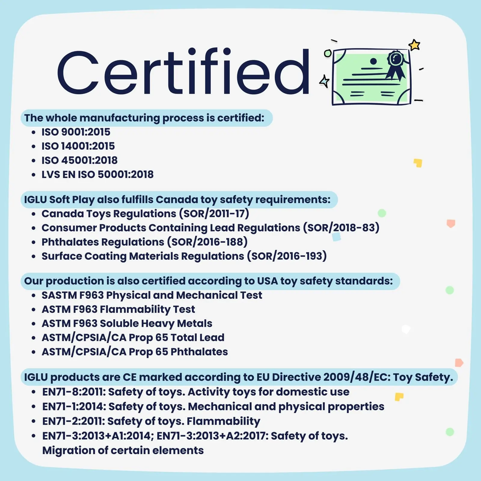 soft-play-certificates